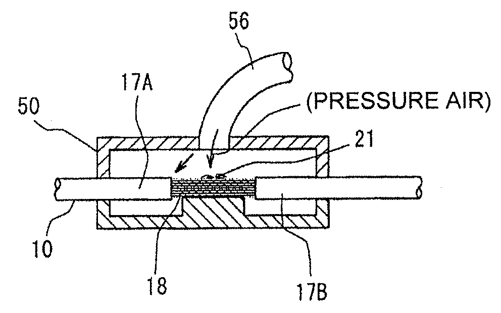 Waterproofing method for electric wire and the wire having waterproof part formed by the waterproofing method