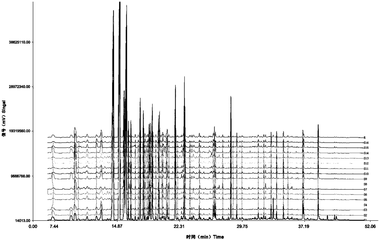 Method for constructing fingerprint spectrums of natural Apis cerana longan honey and natural A.mellifera ligustica longan honey and identification and application of fingerprint spectrums ofnatural Apis cerana longan honey and natural A.mellifera ligustica longan honey