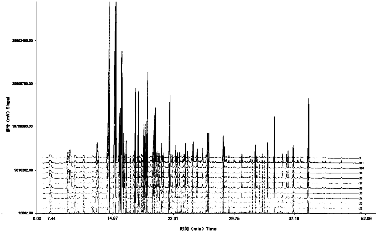 Method for constructing fingerprint spectrums of natural Apis cerana longan honey and natural A.mellifera ligustica longan honey and identification and application of fingerprint spectrums ofnatural Apis cerana longan honey and natural A.mellifera ligustica longan honey