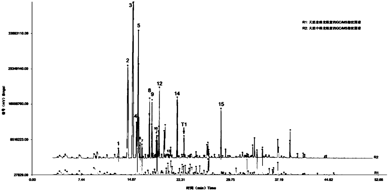 Method for constructing fingerprint spectrums of natural Apis cerana longan honey and natural A.mellifera ligustica longan honey and identification and application of fingerprint spectrums ofnatural Apis cerana longan honey and natural A.mellifera ligustica longan honey