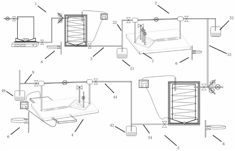 A fluid synthesis preparation device for preparing magnetic/noble metal composite nanoparticles