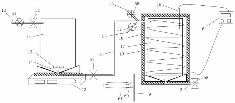 A fluid synthesis preparation device for preparing magnetic/noble metal composite nanoparticles