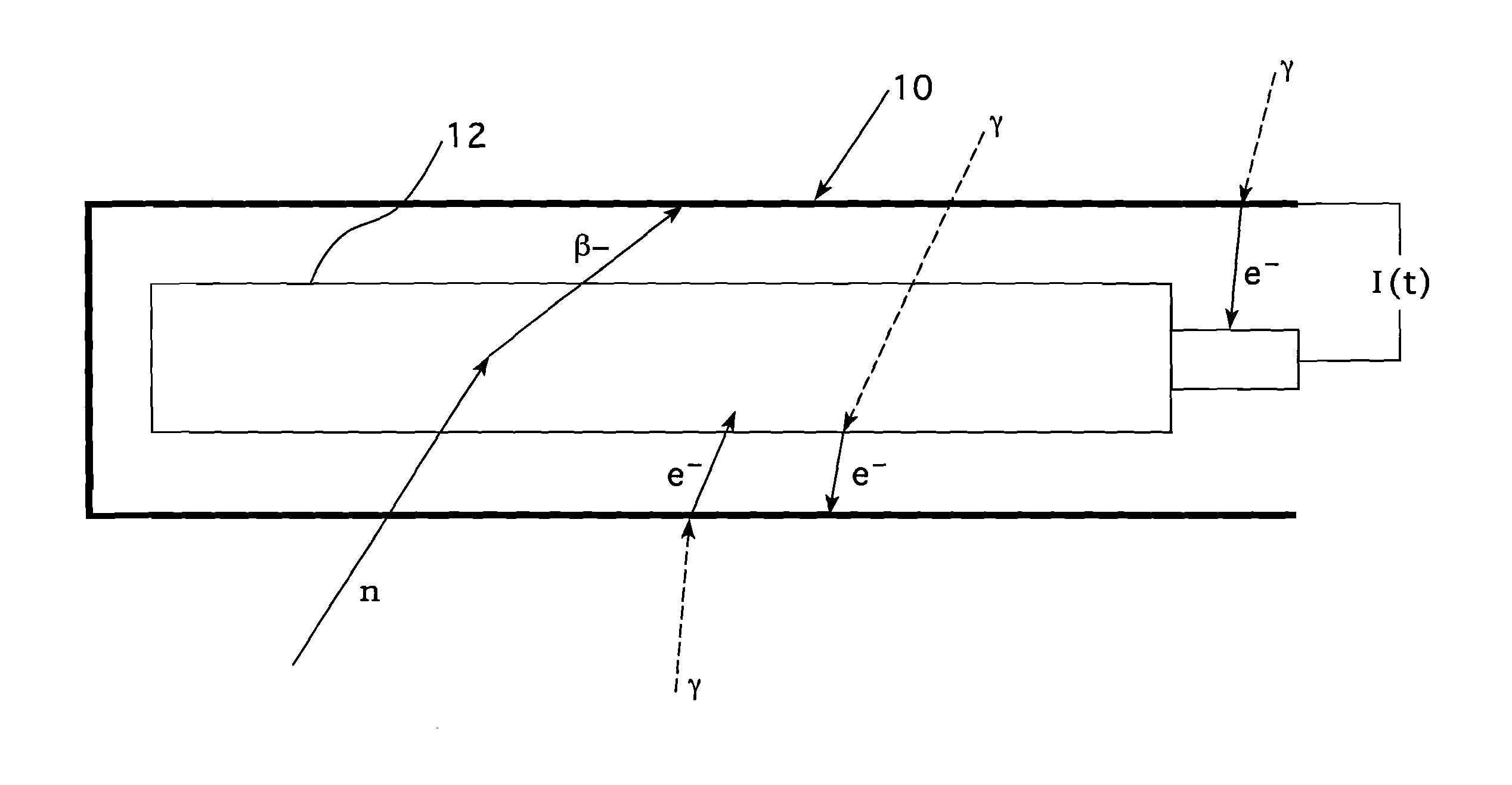 Wireless in-core neutron monitor