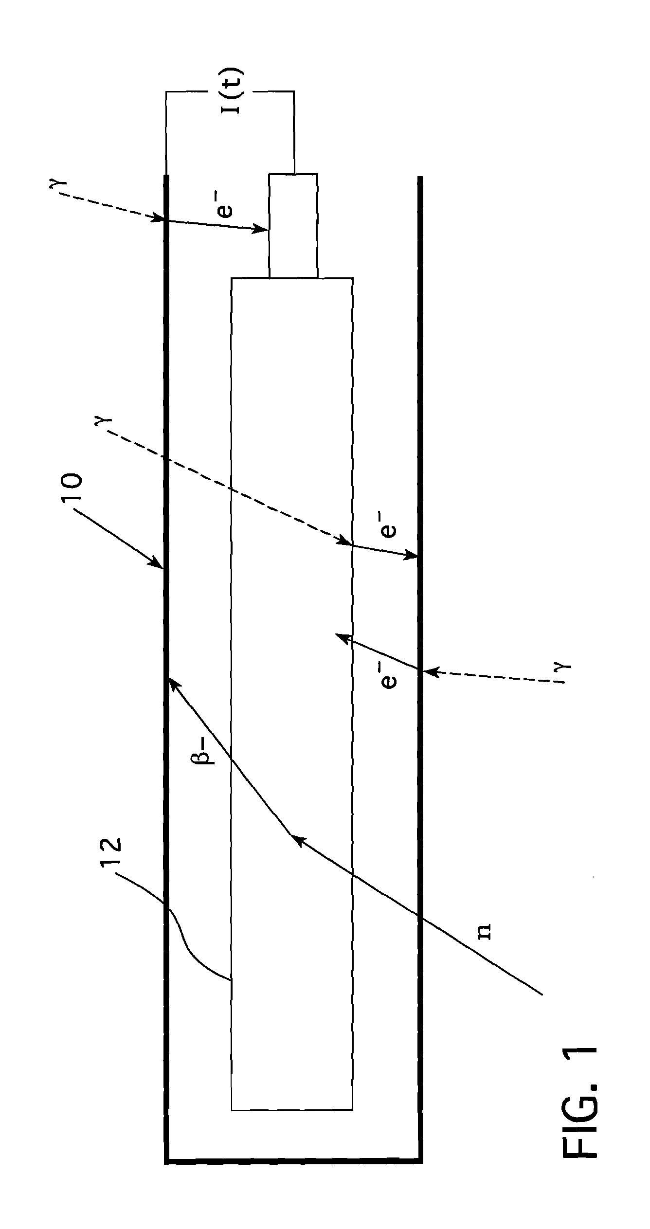 Wireless in-core neutron monitor