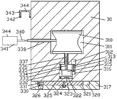 Novel automatic new energy automobile equipment