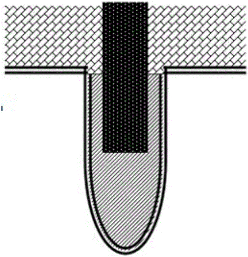 Trench gate structure and fabrication method thereof