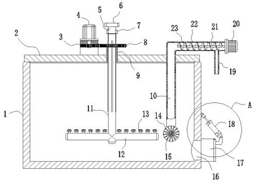 Zinc sulfate solution pH adjusting device for removing chlorine from zinc sulfate solution