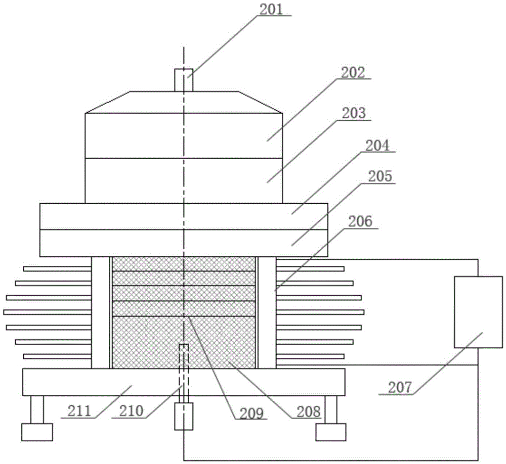 Chemical explosive loading low-temperature impact initiation experimental device and method