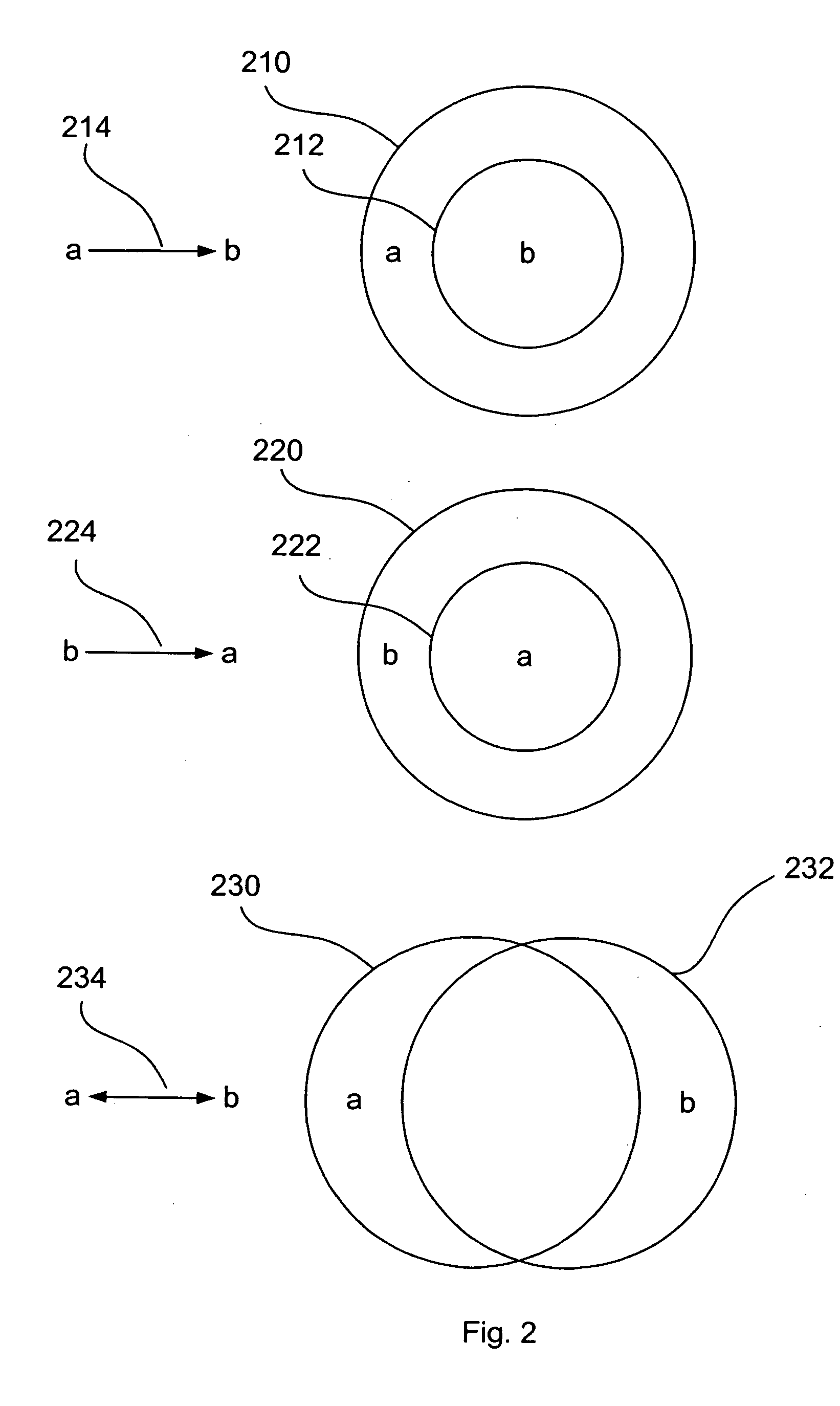 Method and system for managing confidential information