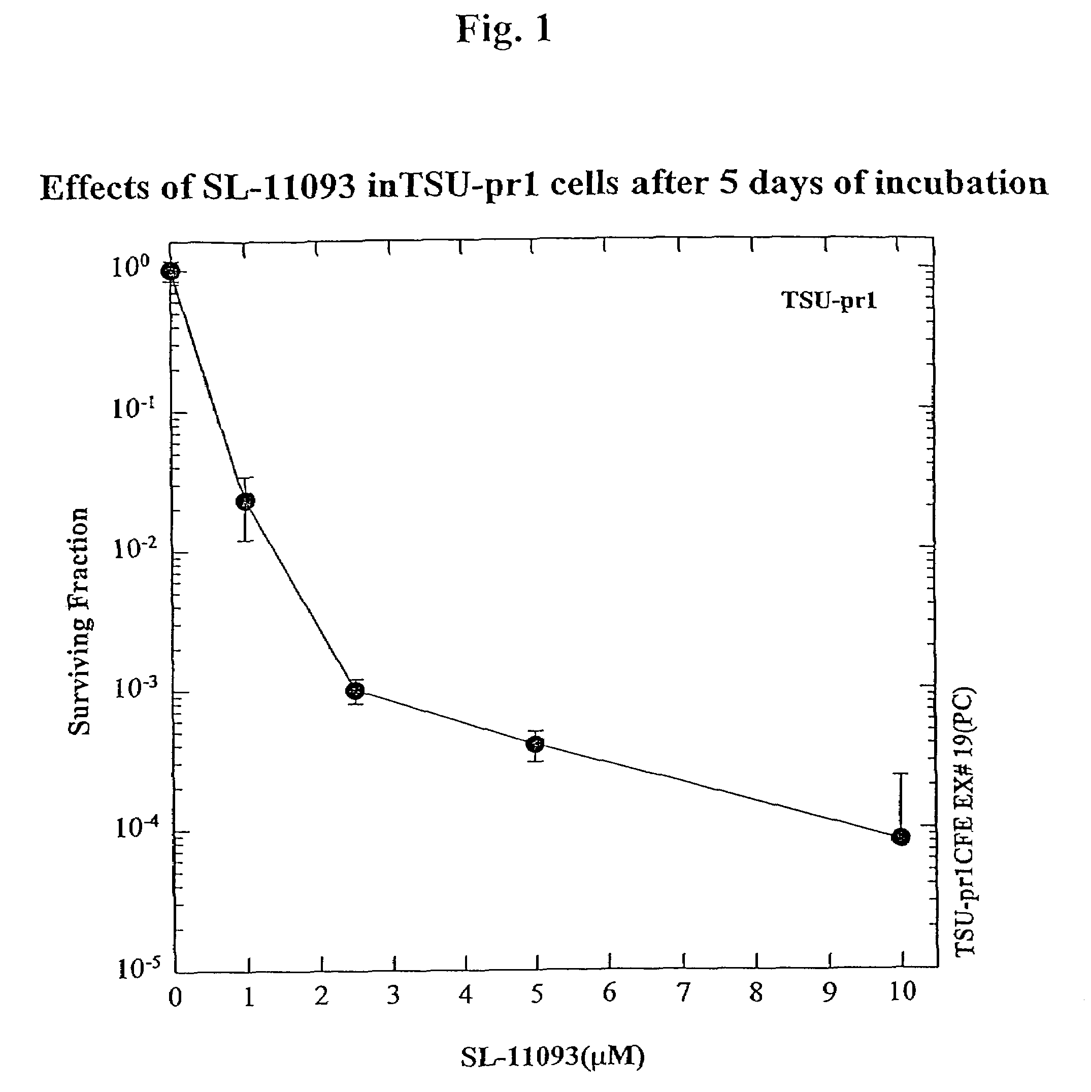 Cycloalkyl substituted polyamines for cancer therapy and methods of synthesis therefor