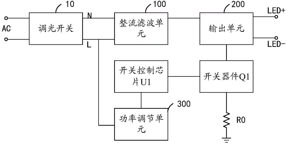 LED dimming circuit and LED lamp