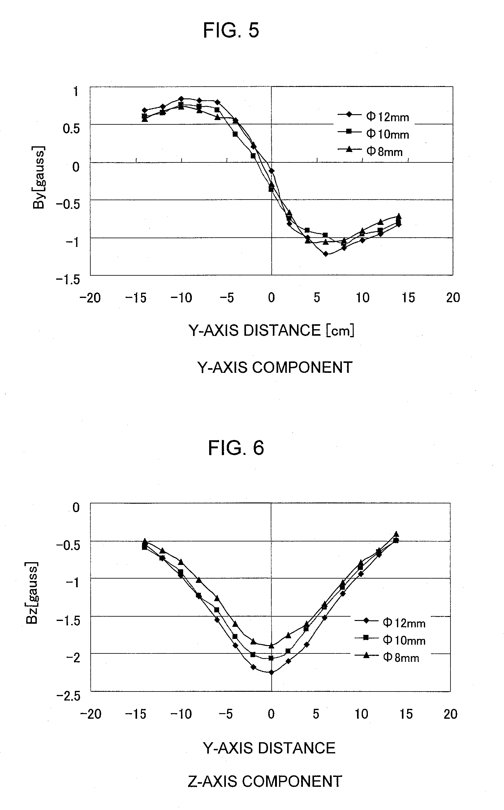 Nondestructive inspection method and device