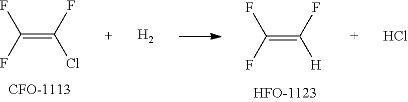 Working fluid for heat cycle