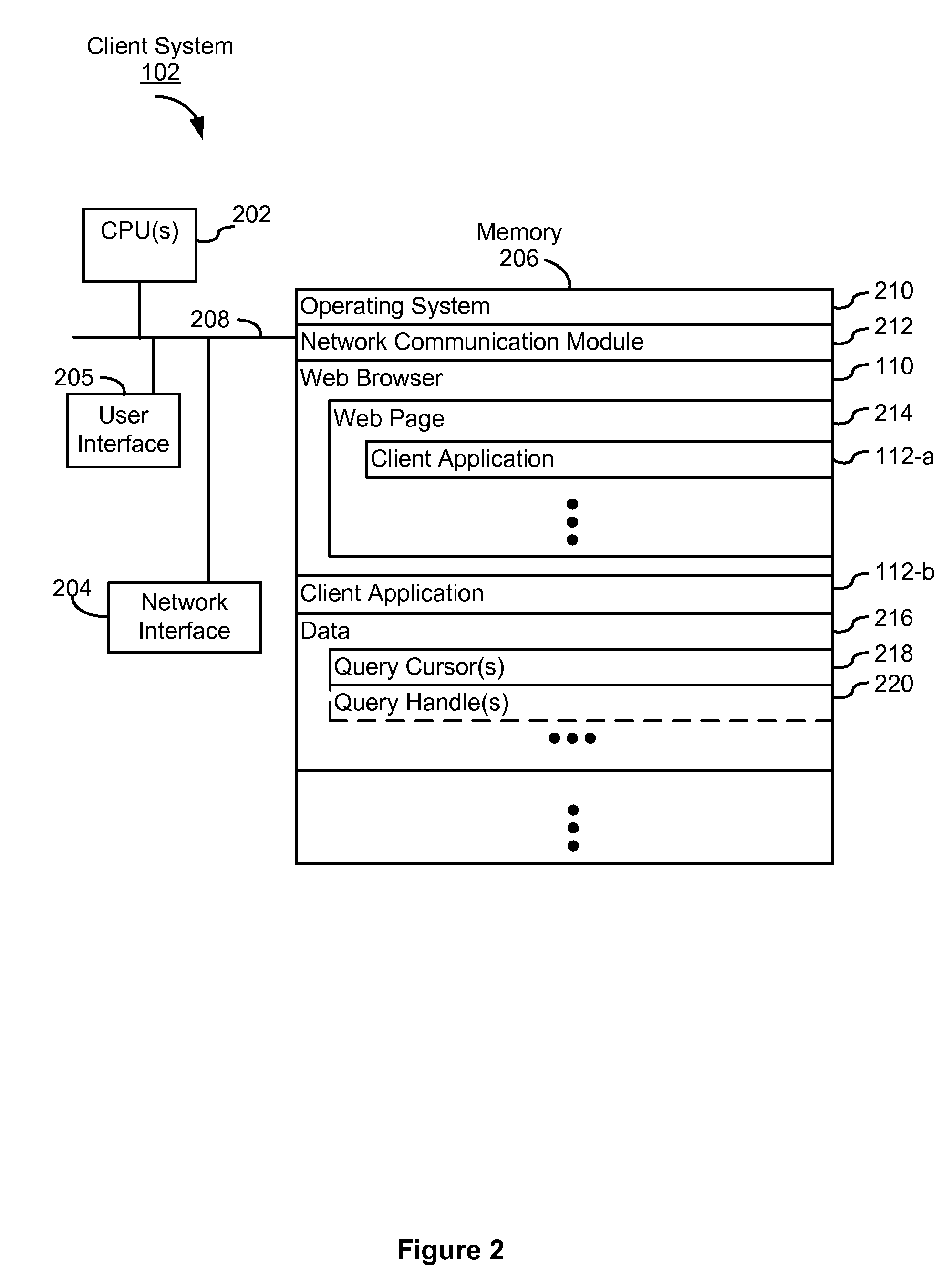 Application of resource limits to request processing