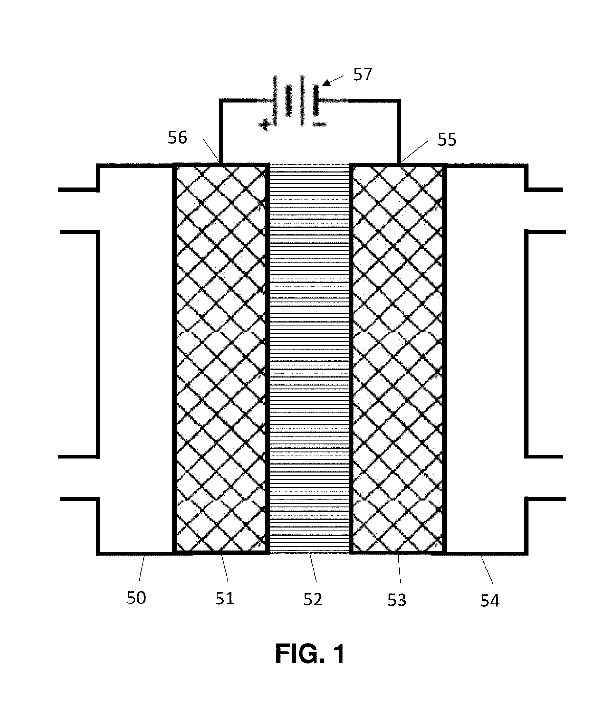 Electrocatalytic Process for Carbon Dioxide Conversion