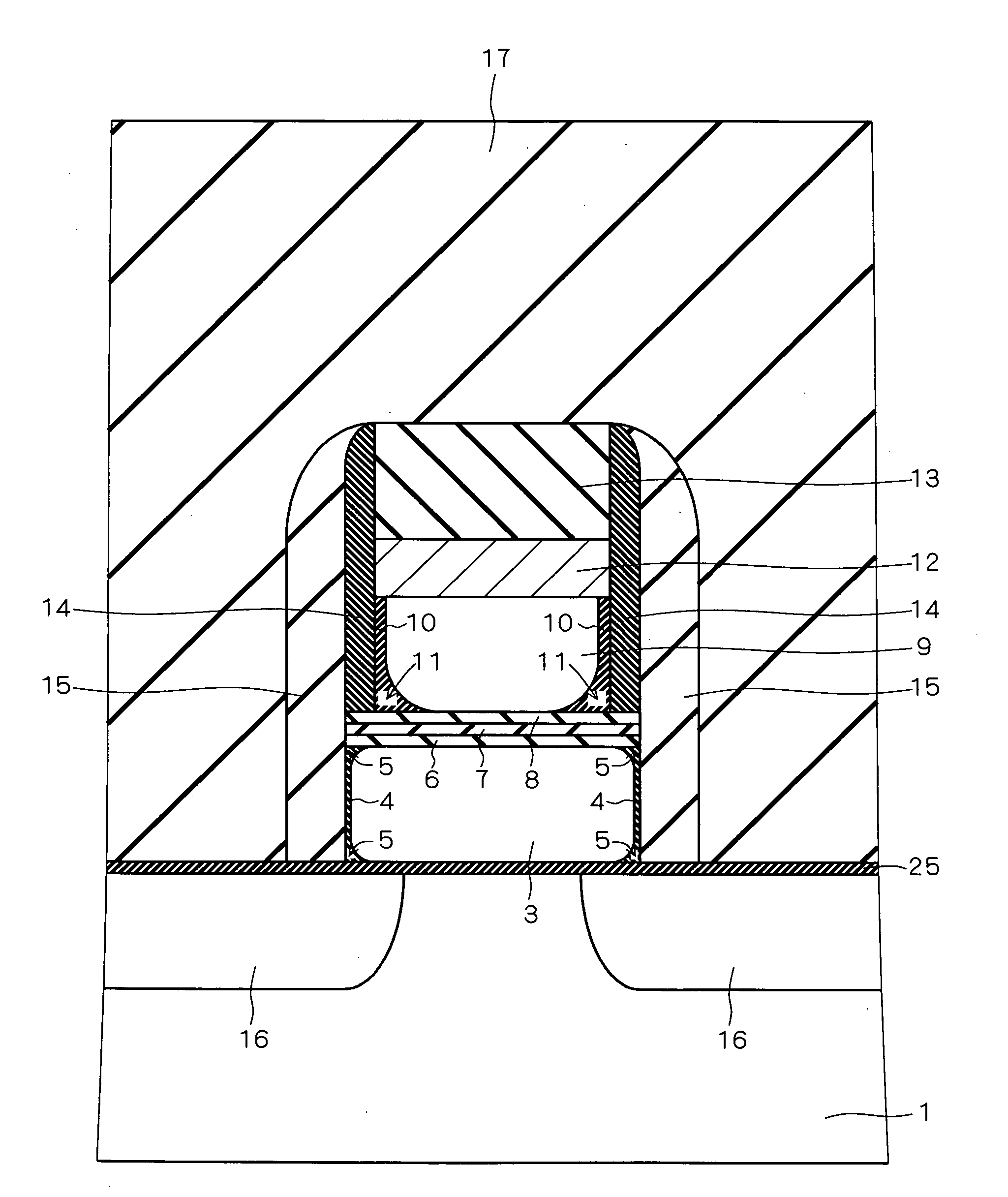 Semiconductor device having plural bird's beaks of different sizes and manufacturing method thereof