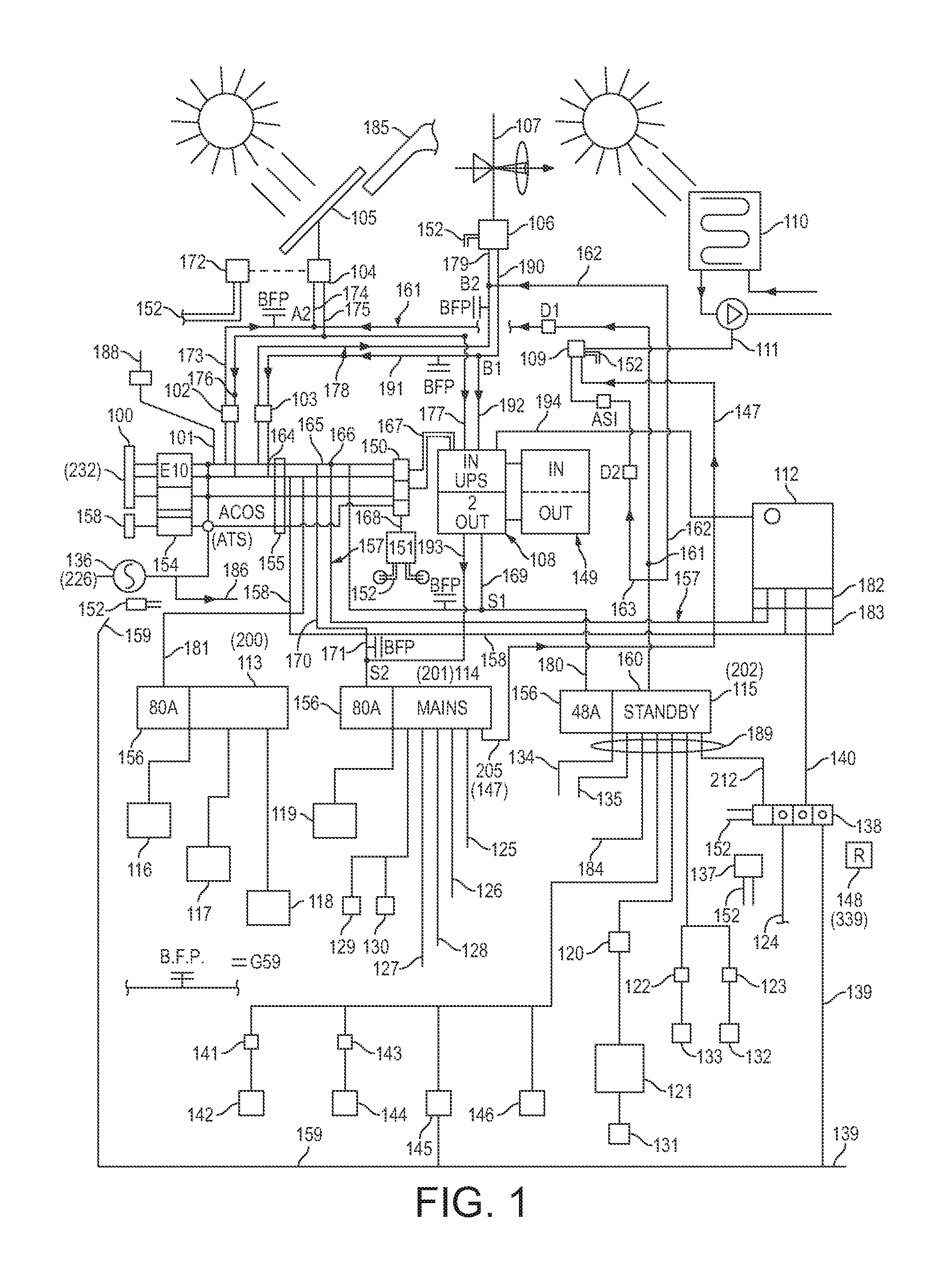 Domestic and Residential Uninterruptible Power Supply