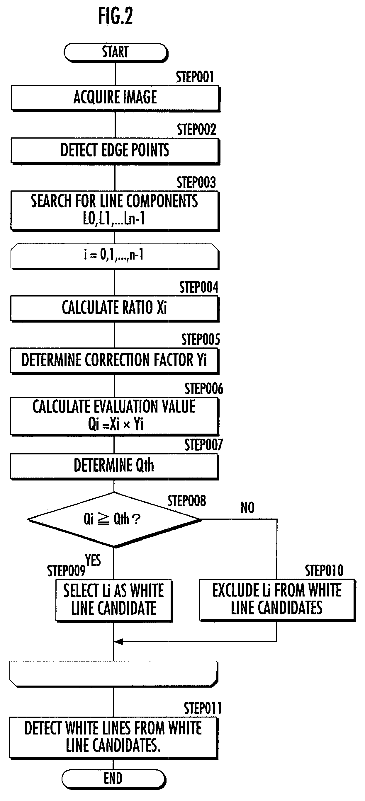 Vehicle and lane mark detection device