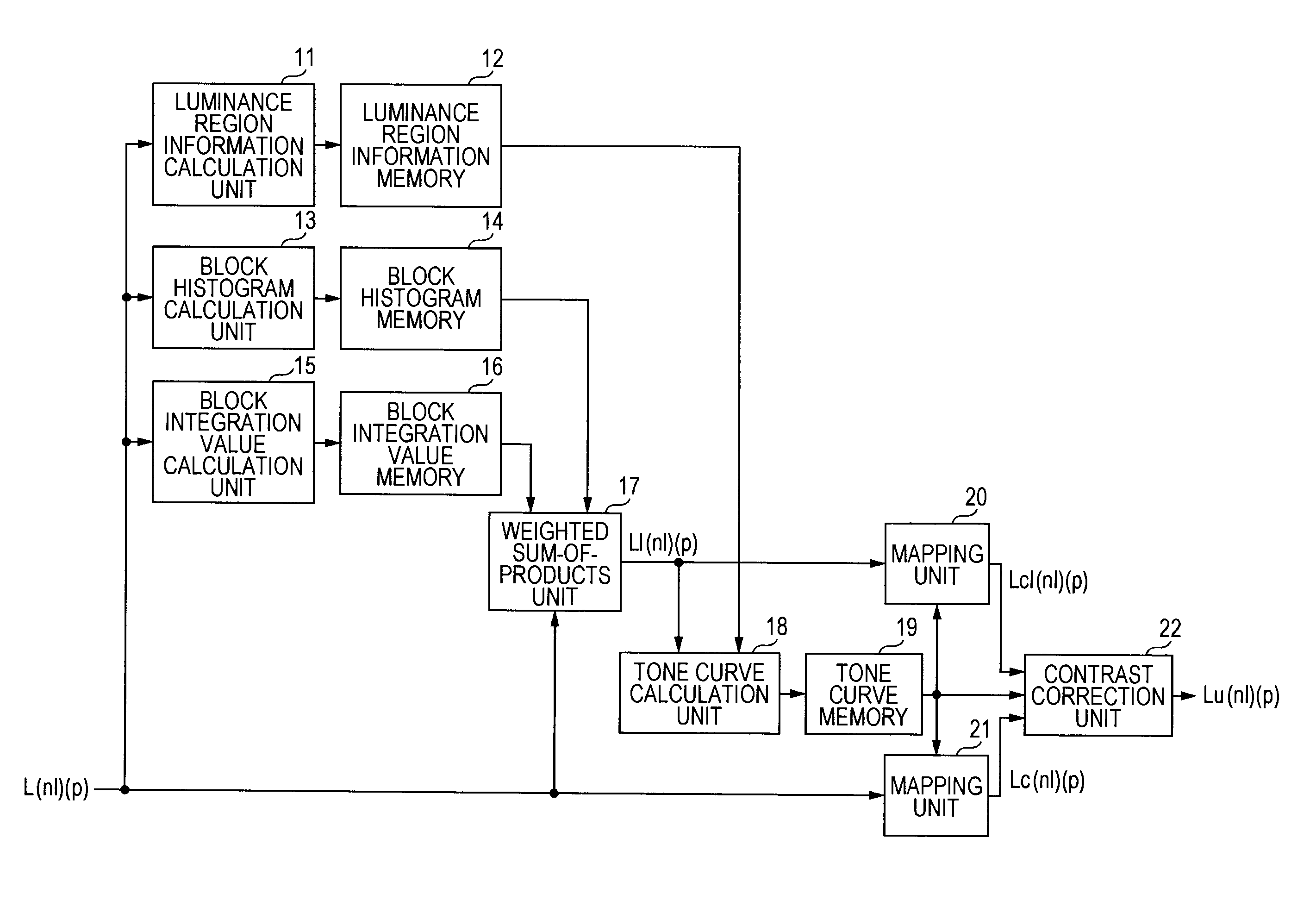 Image processing apparatus and method, and program