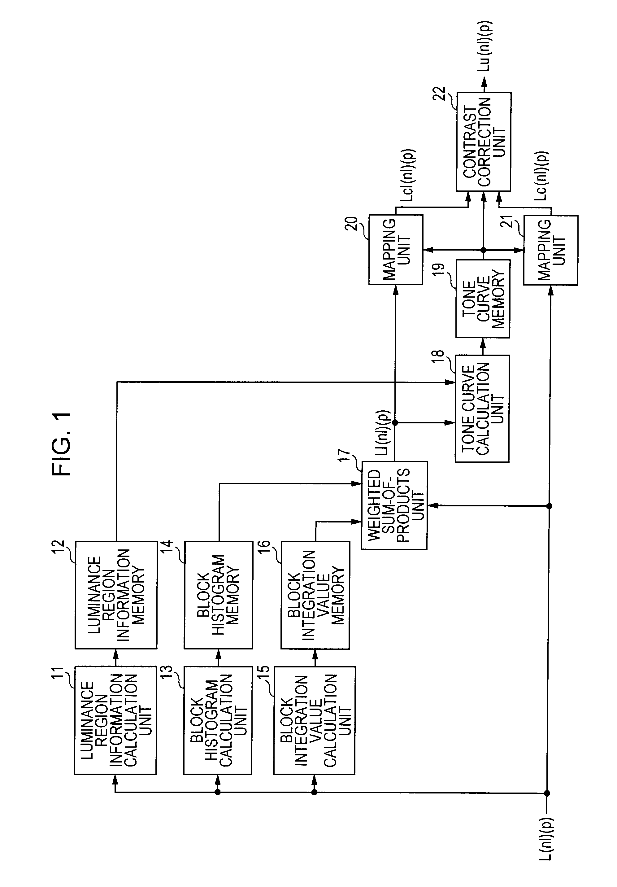 Image processing apparatus and method, and program