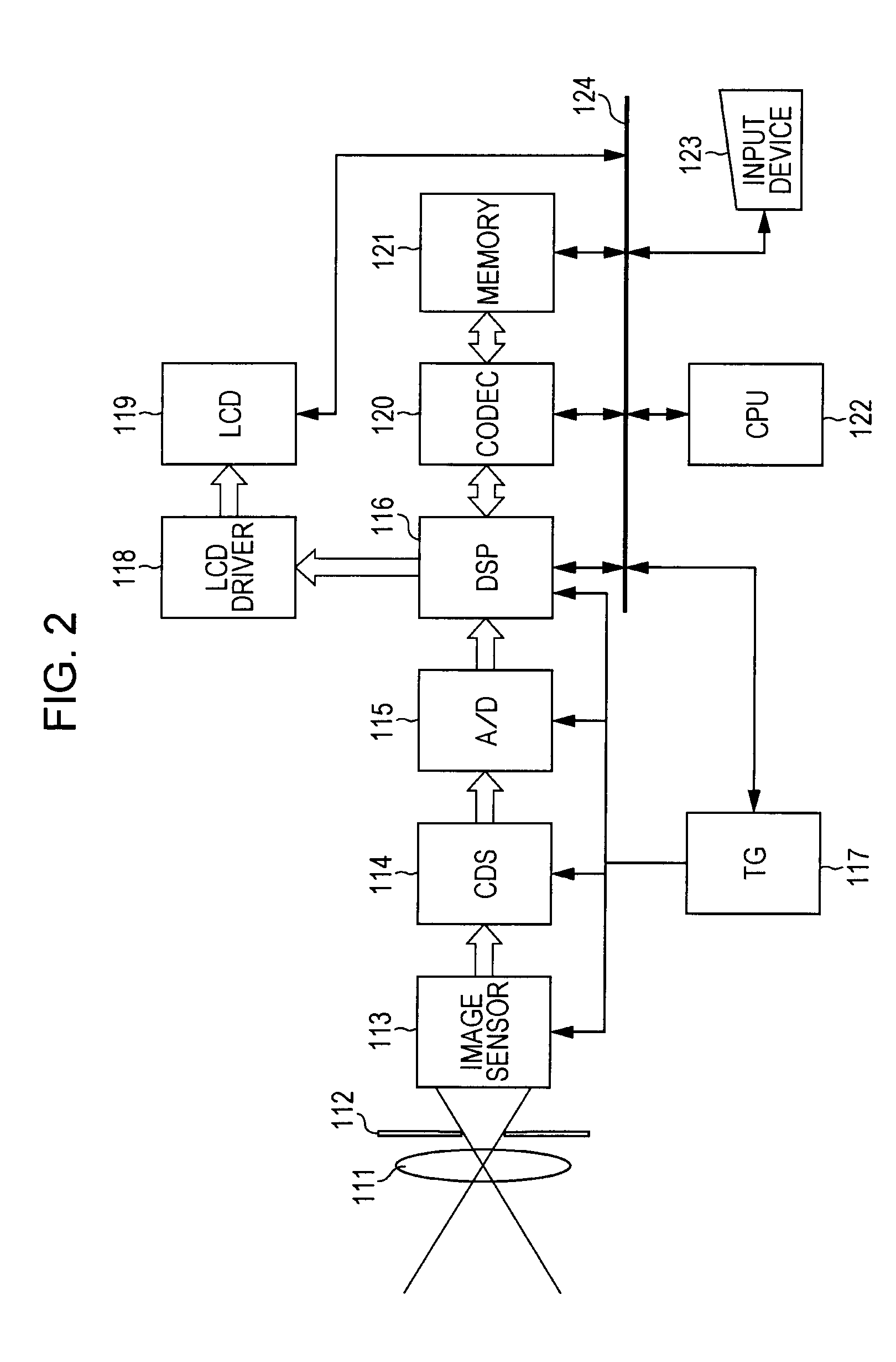 Image processing apparatus and method, and program