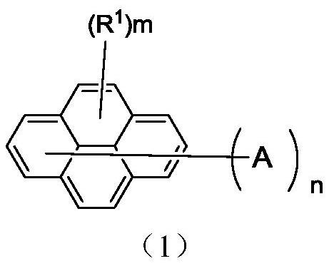 Pyrene organic compound and application thereof