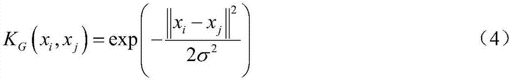 Gauss induction kernel based fuzzy c-means clustering algorithm