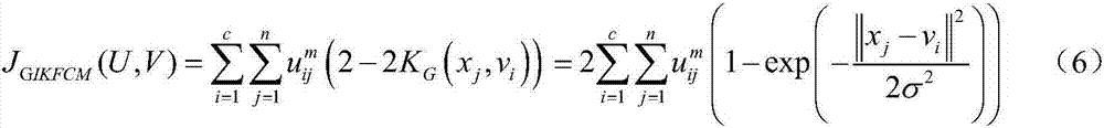 Gauss induction kernel based fuzzy c-means clustering algorithm