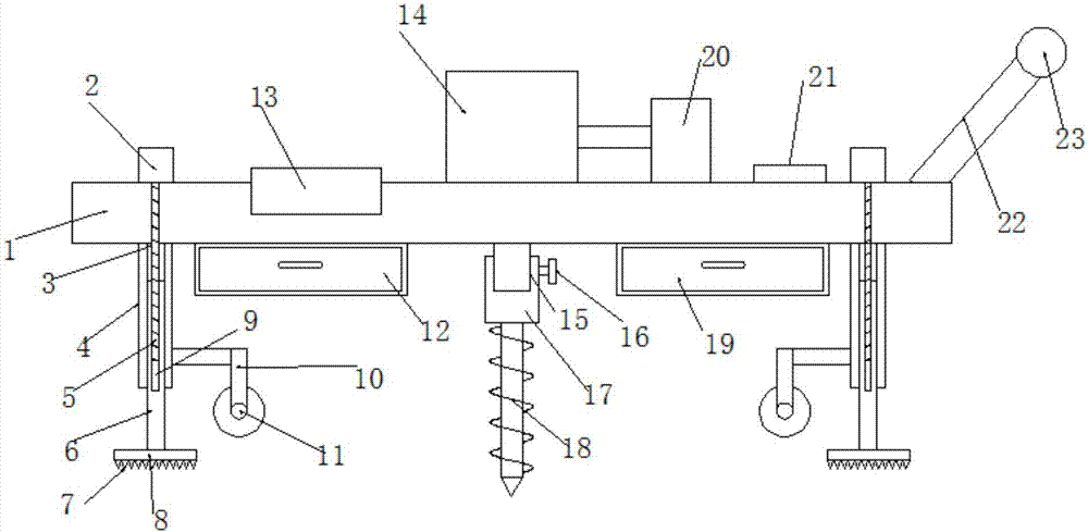 Perforating machine for gardens