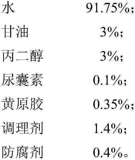 Oil-control mask essence and preparation method thereof