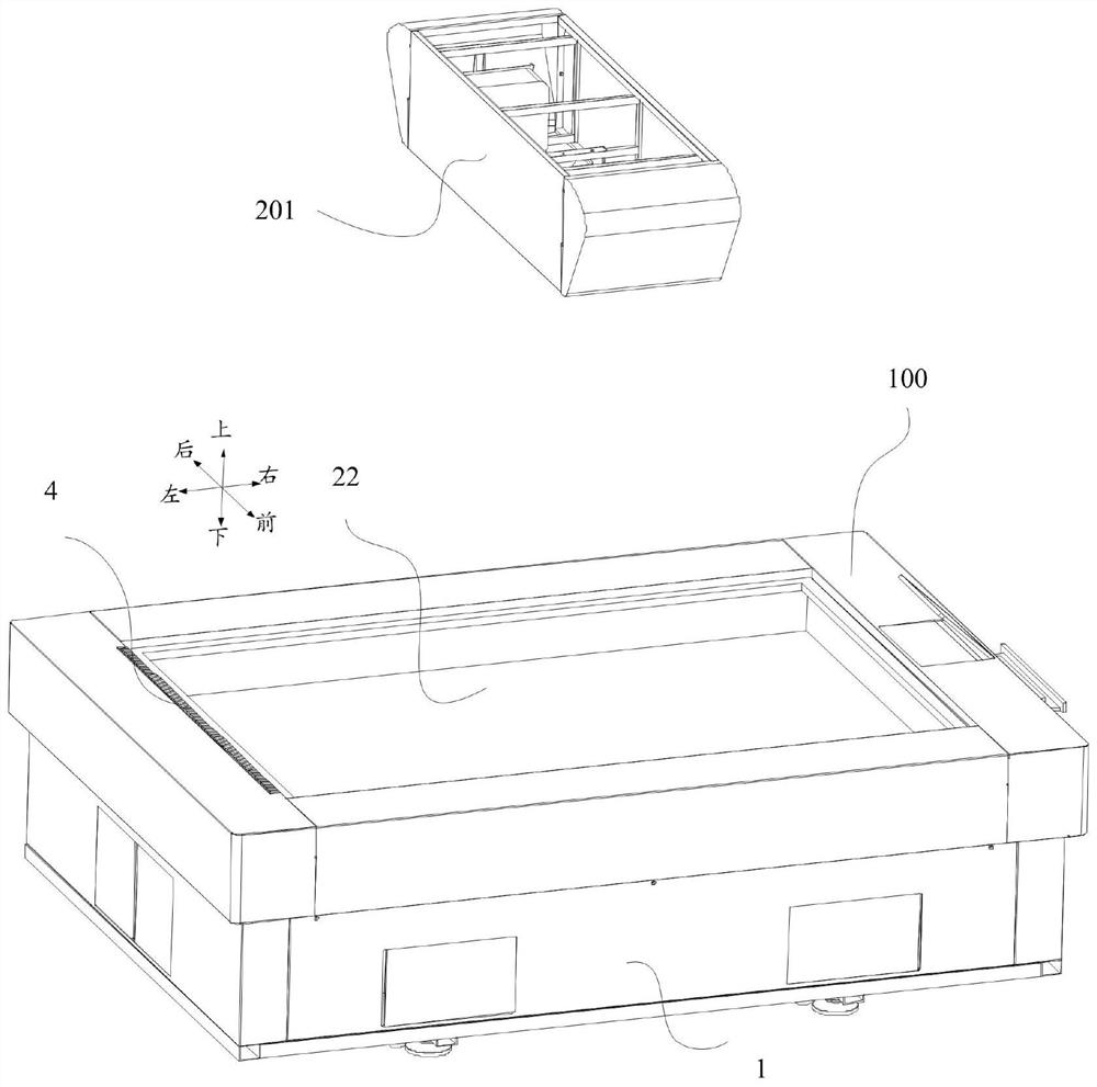 A projection sand table and projection system for automatically constructing terrain