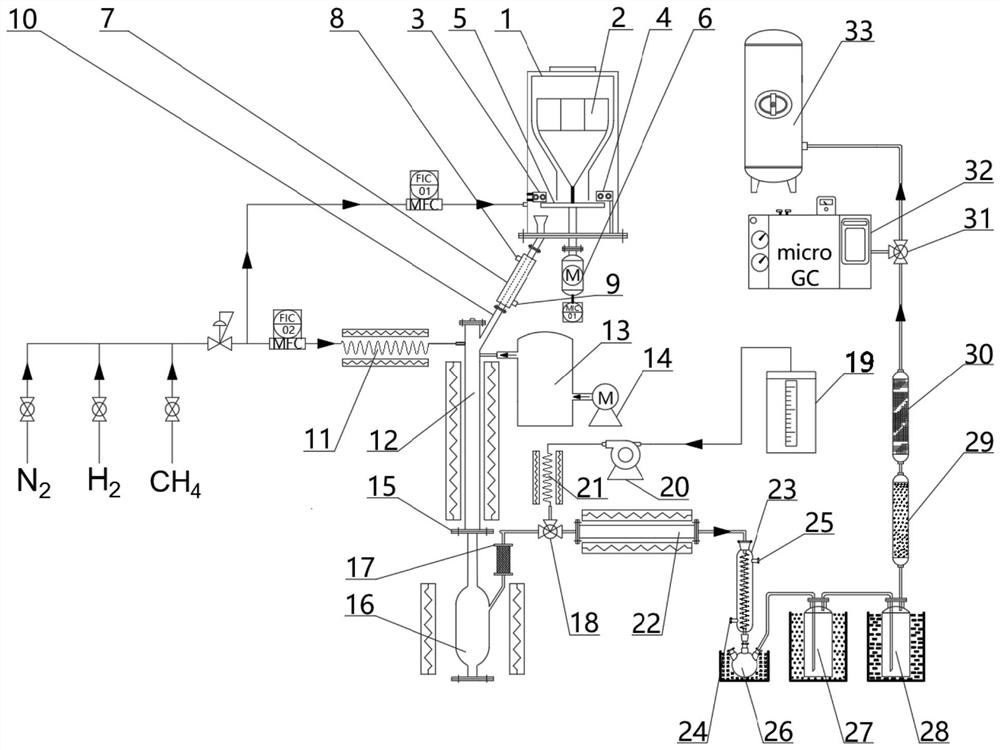 A biomass catalytic pyrolysis coupled on-line upgrading to produce liquid fuel reaction device