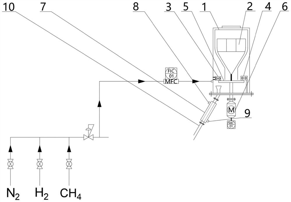 A biomass catalytic pyrolysis coupled on-line upgrading to produce liquid fuel reaction device