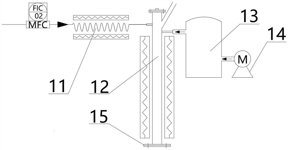 A biomass catalytic pyrolysis coupled on-line upgrading to produce liquid fuel reaction device