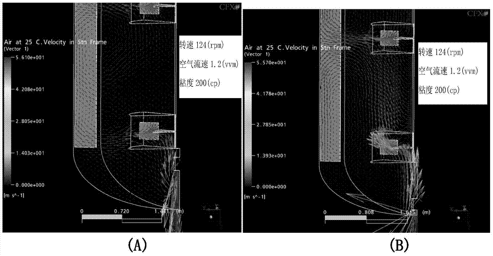 Method and device for optimizing and amplifying fermentation process