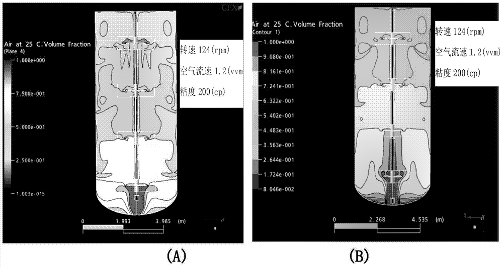 Method and device for optimizing and amplifying fermentation process