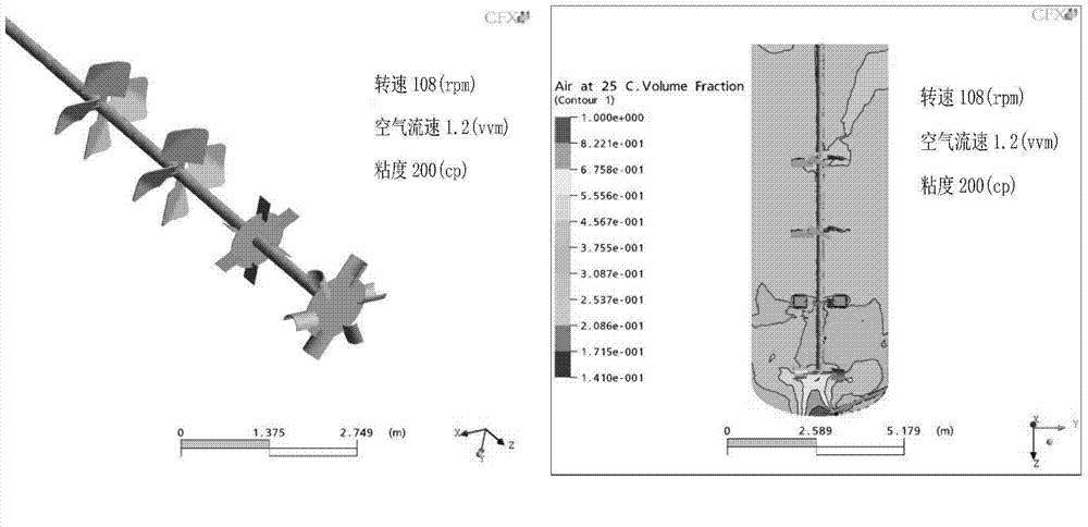 Method and device for optimizing and amplifying fermentation process