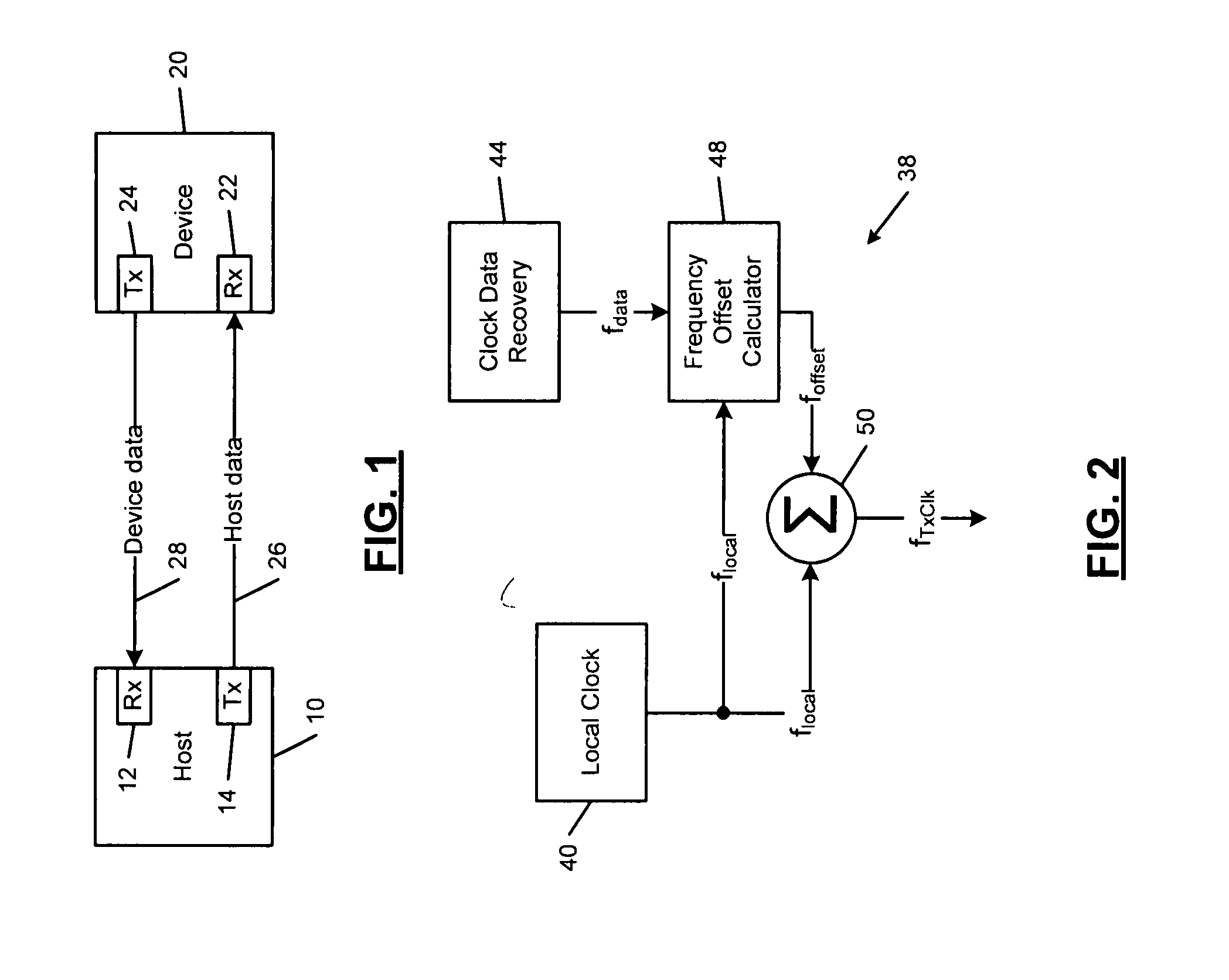 Clock offset compensator