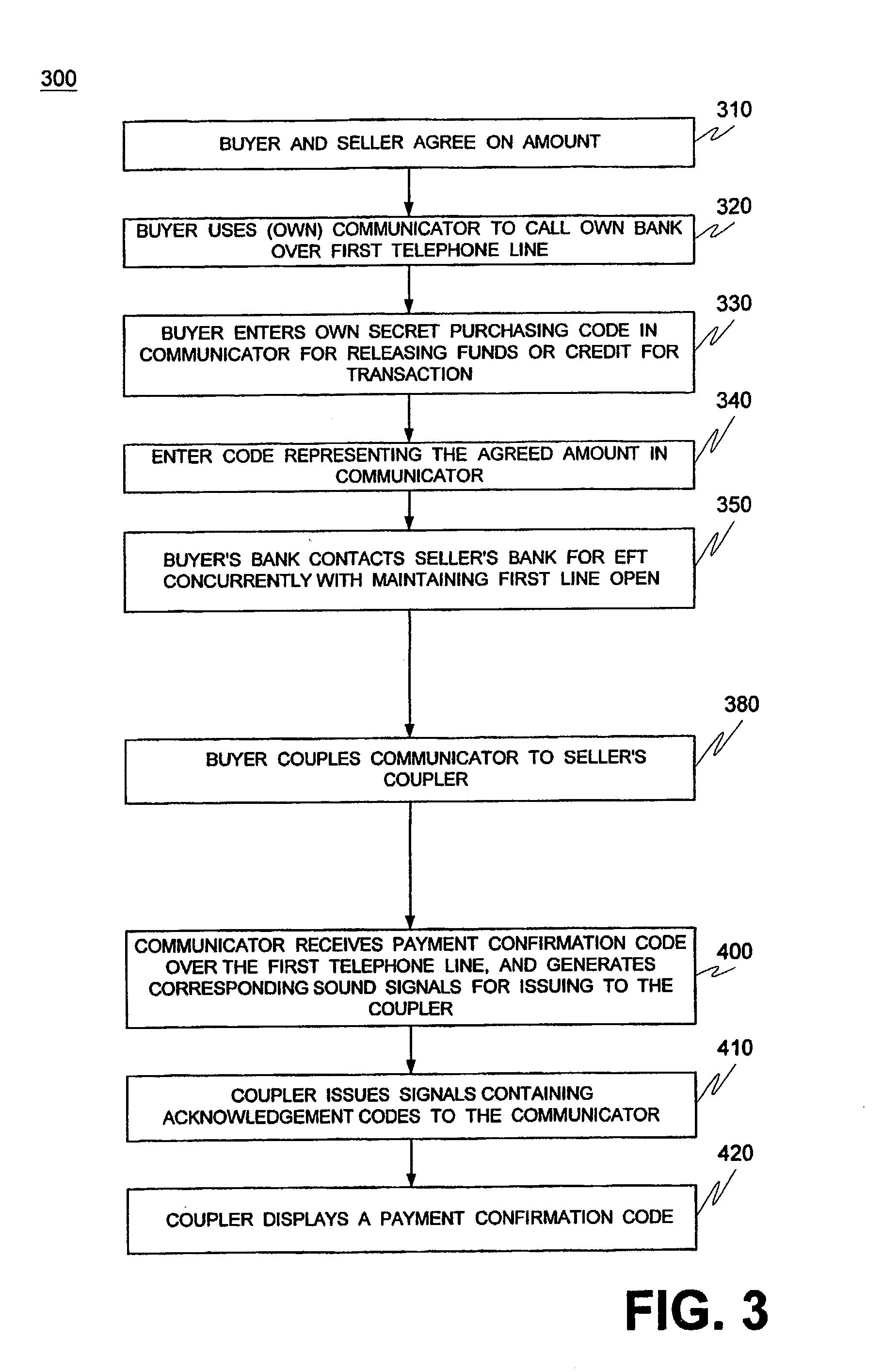 Methods, devices and bank computers for consumers using communicators to wire funds to sellers and vending machines