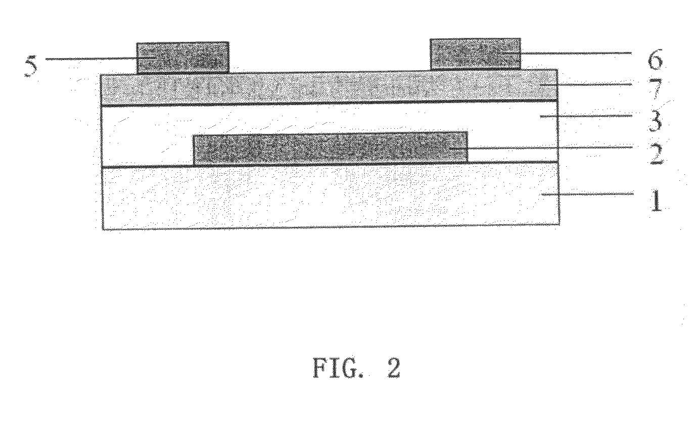 Use of axial substituted phthalocyanine compoud for preparing organic thin-film transistor