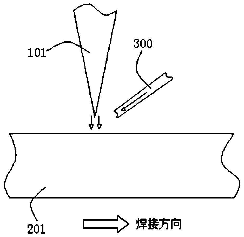 Aluminum alloy laser welding method