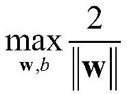 A method for grading Chinese texts and calculating difficulty scores for Chinese texts