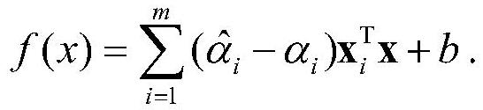 A method for grading Chinese texts and calculating difficulty scores for Chinese texts