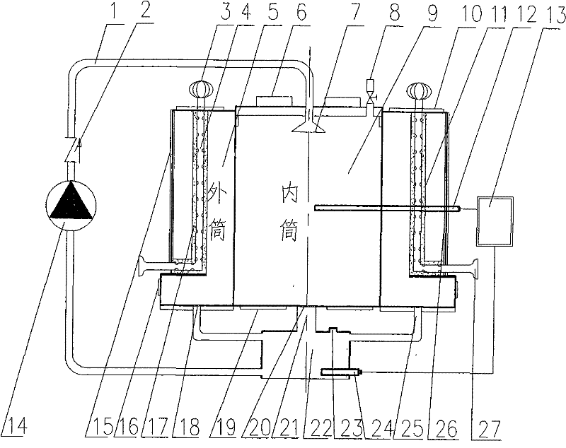 Integrated methane dry fermentation device