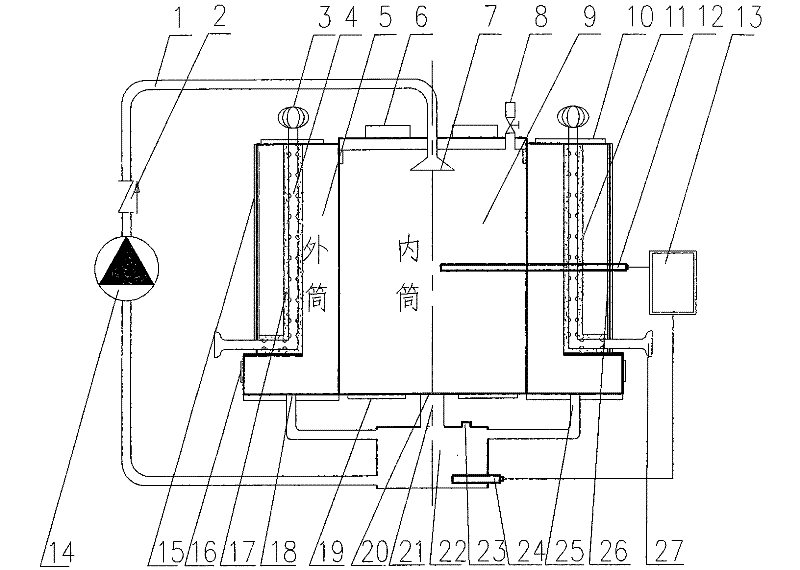 Integrated methane dry fermentation device