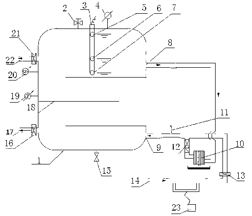 Water supply system for water-fertilizer-gas efficient coupling irrigation and irrigation method