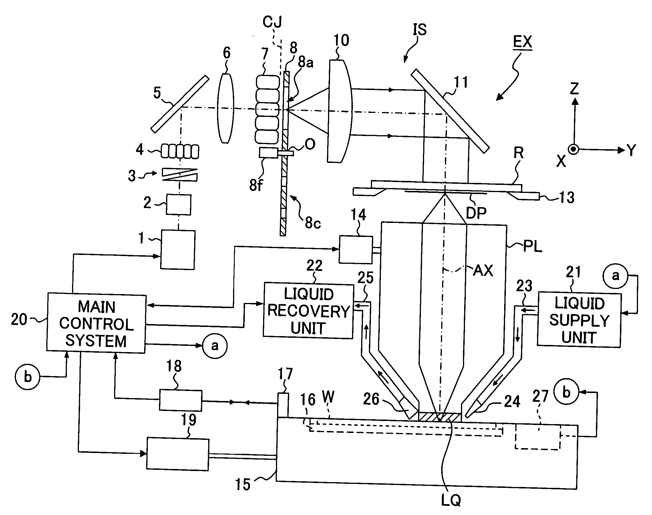 Exposure apparatus, exposure method, and method for producing device