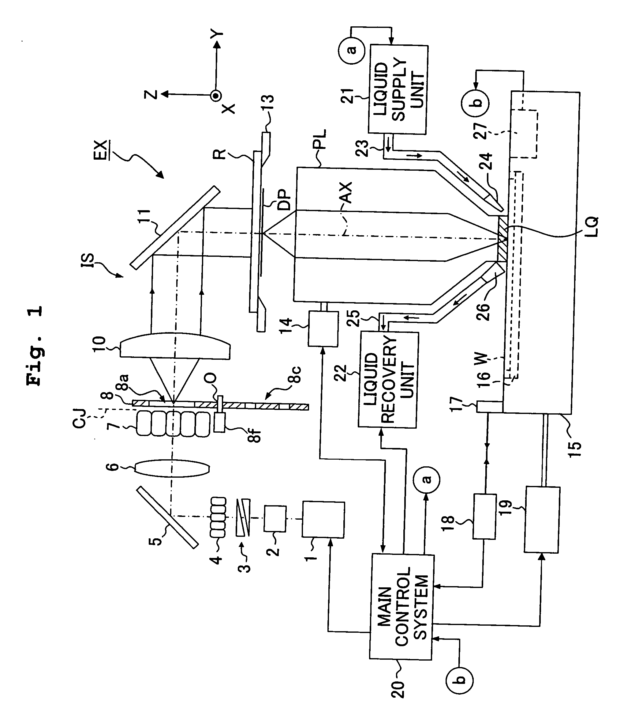 Exposure apparatus, exposure method, and method for producing device