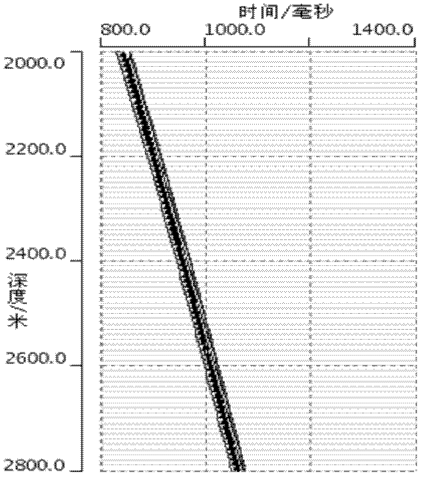 Interval velocity inversion method for earthquake waves