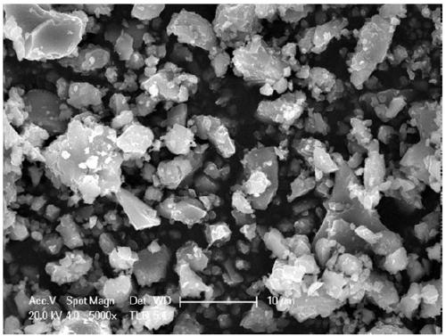 Copper-modified nitrogen-doped titanium dioxide material, and preparation method and application thereof